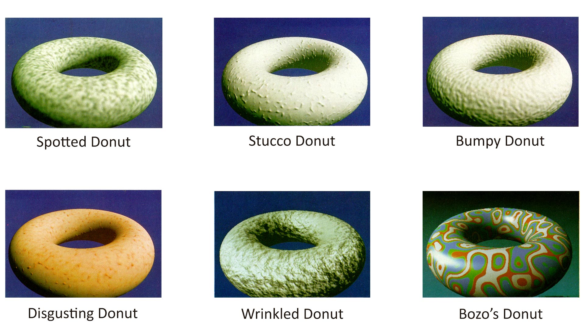 Adapted from Ken Perlin's "An image synthesizer"